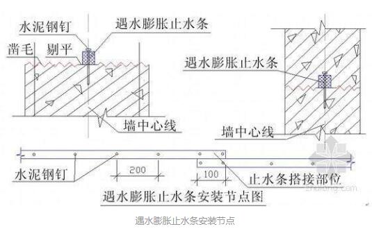 遇水膨脹止水條施工安裝 遇水膨脹止水條施工安裝