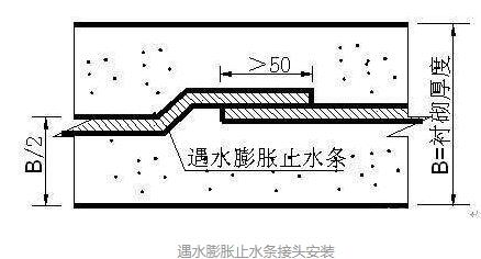 遇水膨脹止水條施工安裝 遇水膨脹止水條施工安裝