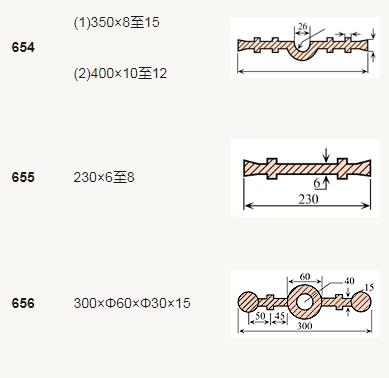 中埋式橡膠止水帶的型號(hào)是如何劃分的 中埋式橡膠止水帶的型號(hào)是如何劃分的