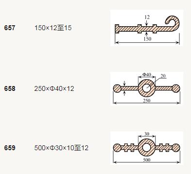 中埋式橡膠止水帶的型號(hào)是如何劃分的 中埋式橡膠止水帶的型號(hào)是如何劃分的