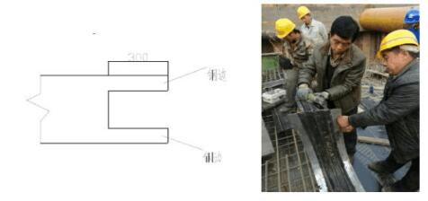 鋼邊橡膠止水帶施工步驟圖解說明 鋼邊橡膠止水帶施工步驟圖解說明