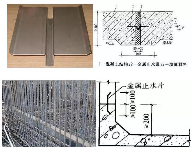 金屬止水帶 金屬止水帶