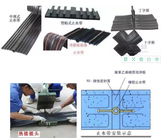 橡膠止水帶 橡膠止水帶